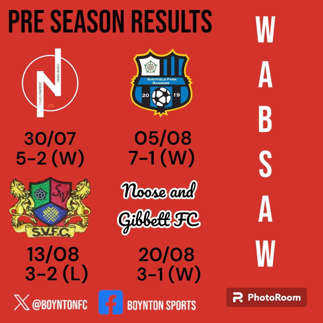 Boynton Sports FC tweet media