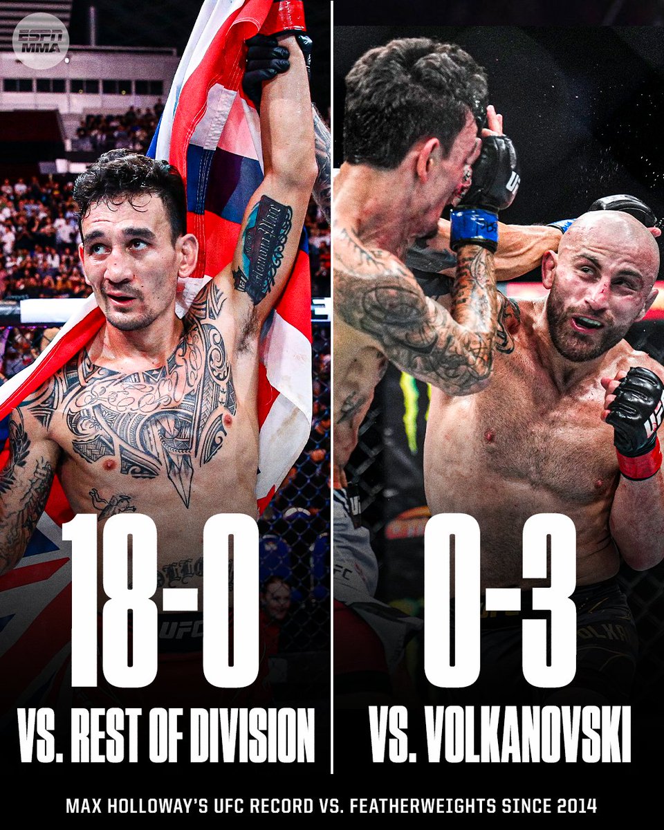 Is another rematch against Volkanovski next for Holloway? 👀 #UFCSingapore