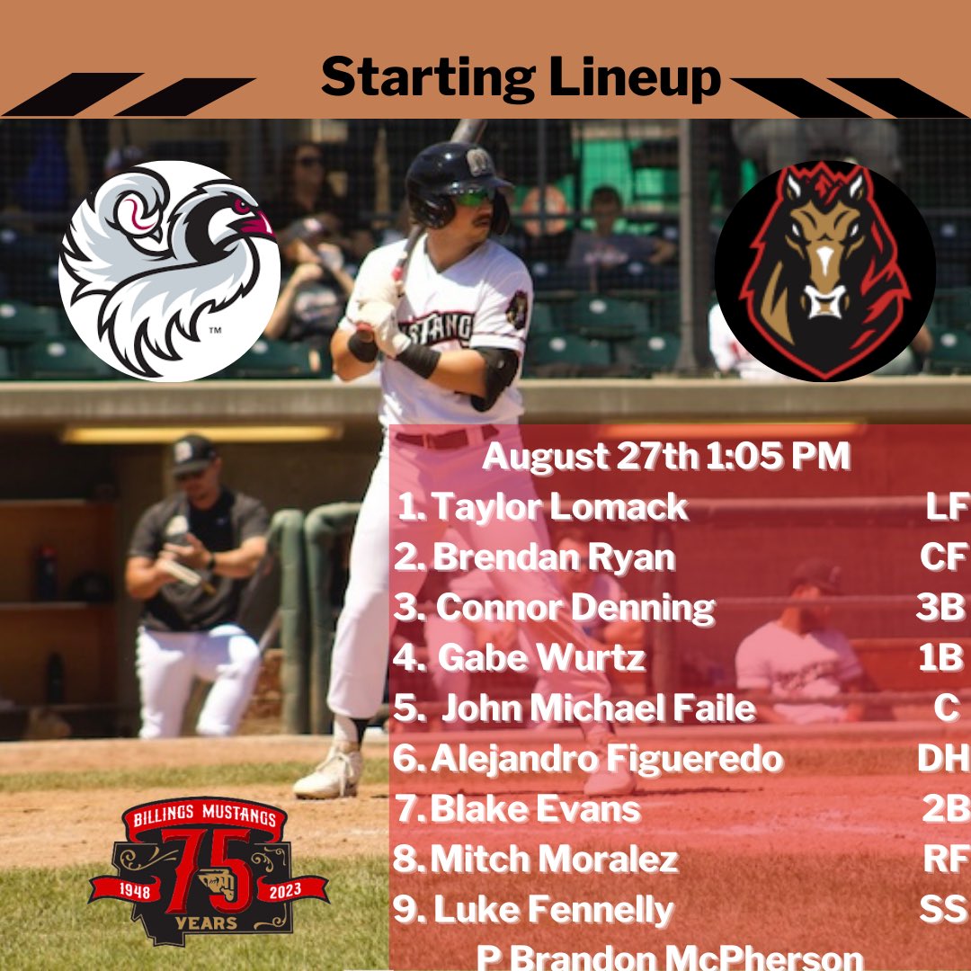 Clean up at Dehler Park! You may need your brooms🧹🤠

📺: @FloBaseball 
📻: espn910.com