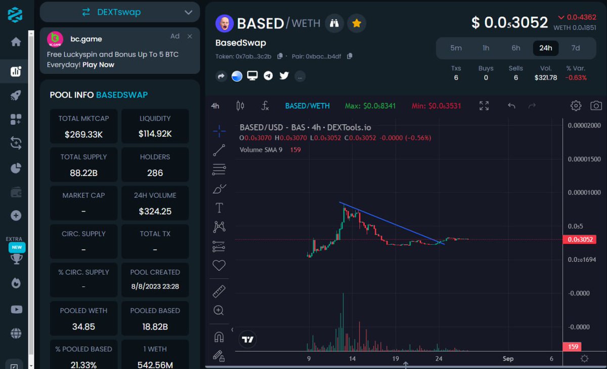 Stormunitedforc's tweet image. 📣 Don't fade $BASED by @BasedSwapDex - the most skipped , hidden and #safu #DEX on #BuildOnBase #BLOCKCHAIN 

#BASED #BASE #BaseMainnet #BaseDaily #Ethereum #ETH #Launchpad #liquidity #liquiditylocker #tokenminter