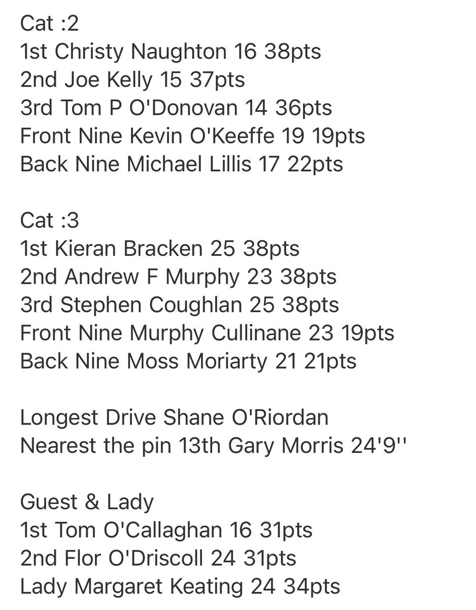 Results of Mr. Dan Kiely’s President’s Prize 

Prize giving at 7.30pm
