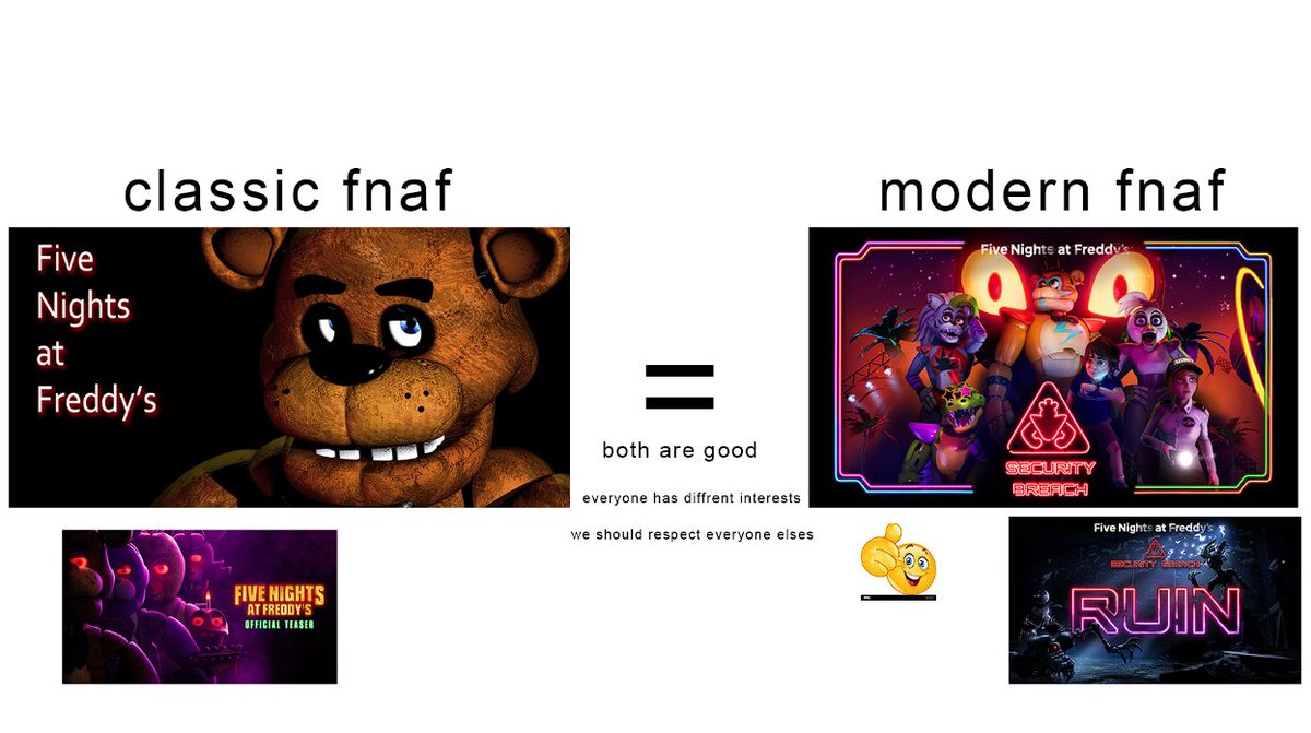 therbayg's tweet photo. Hot #FNAF take

Thank you for coming to my presentation https://t.co/MPAu6sLdim
