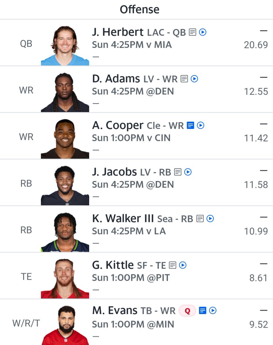 baffltweets's tweet photo. Team: Dawgpound 🐕 

BAFFL Executives Draft Grade: B-
@baffltweets Draft Grade: B https://t.co/50ywGWuikl