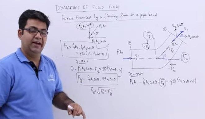 tmallard's tweet image. Consider a recent concept stumbled upon trying for a no_propwash 1000-gal firefighting hovercraft tanker 
Then, a flying car video led to seeing the jetboard flying the guy on bent pipes ... !
Box it as a #ClosedSystem came in seconds to fly no air, underwater
Next hours, a…