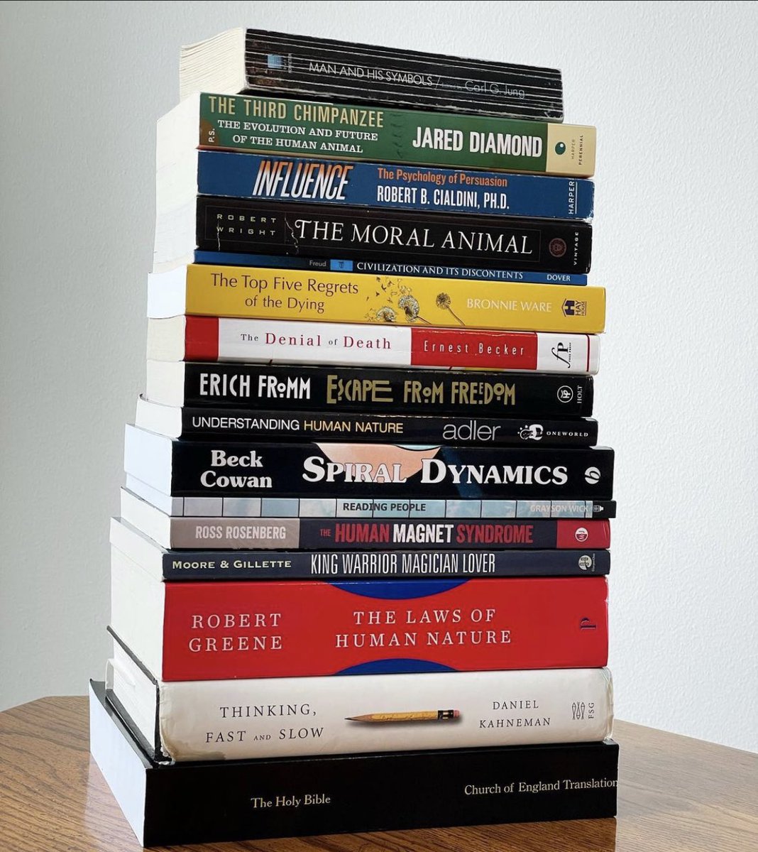poorbjorn's tweet photo. “A capacity, and taste, for reading, gives access to whatever has already been discovered by others. It is the key, or one of the keys, to the already solved problems.” - Abraham Lincoln

#reading #nonfiction #books https://t.co/JQpPWHKxwq