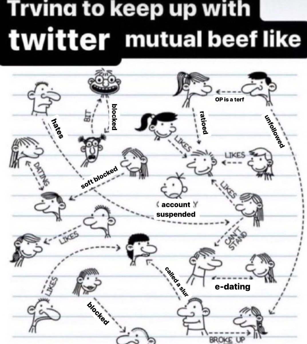 nocturnologist's tweet image. 