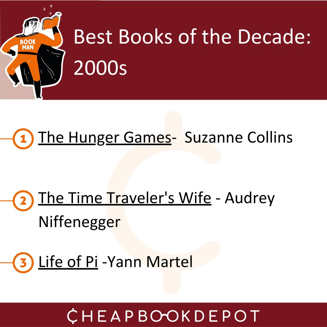 Best Books of the Decade 2000s

#booklover #books #bookworms #changemakers #Booklist
