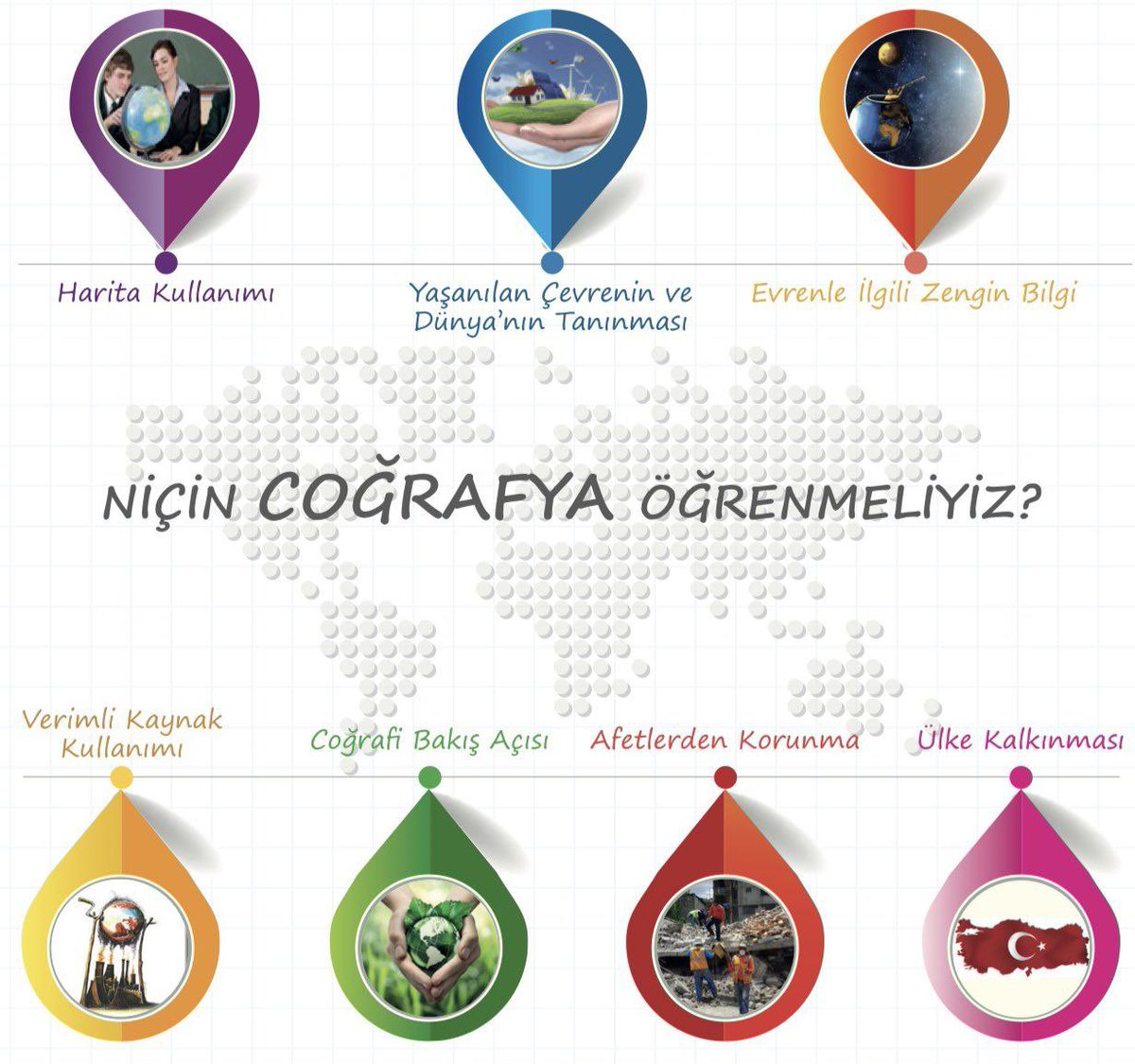 Coğrafya bilmek ülke potansiyelini bilmektir <a href="/Yusuf__Tekin/">Yusuf Tekin</a> <a href="/tahsinocakli/">Tahsin Ocaklı</a> #cografyazorunluolsun