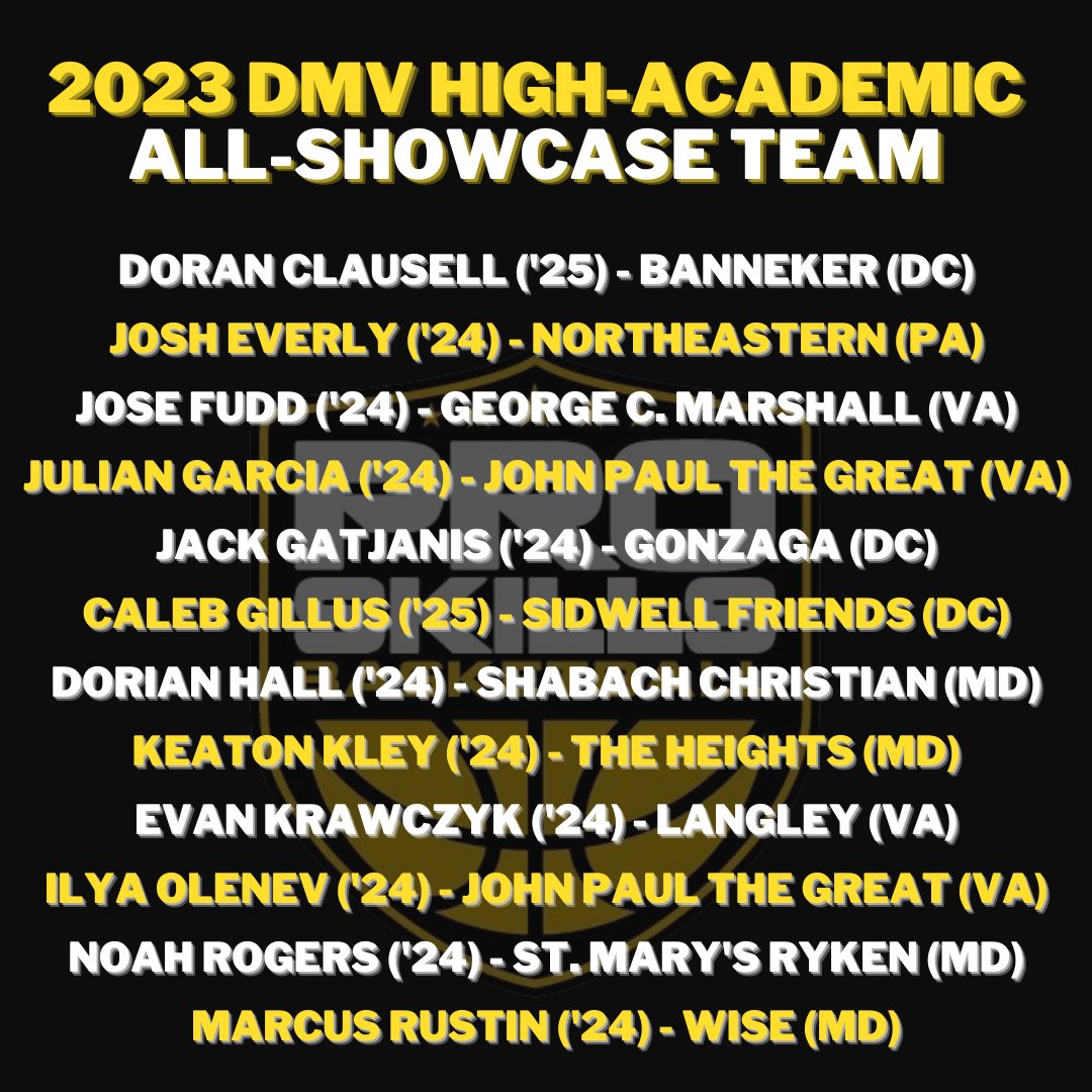 Congrats to this year's DMV High-Academic Showcase All-Showcase Team! Thank you to all the student-athletes who participated and the college coaches for attending our event. We're also extremely grateful for the hospitality of @Goucher_MBB!