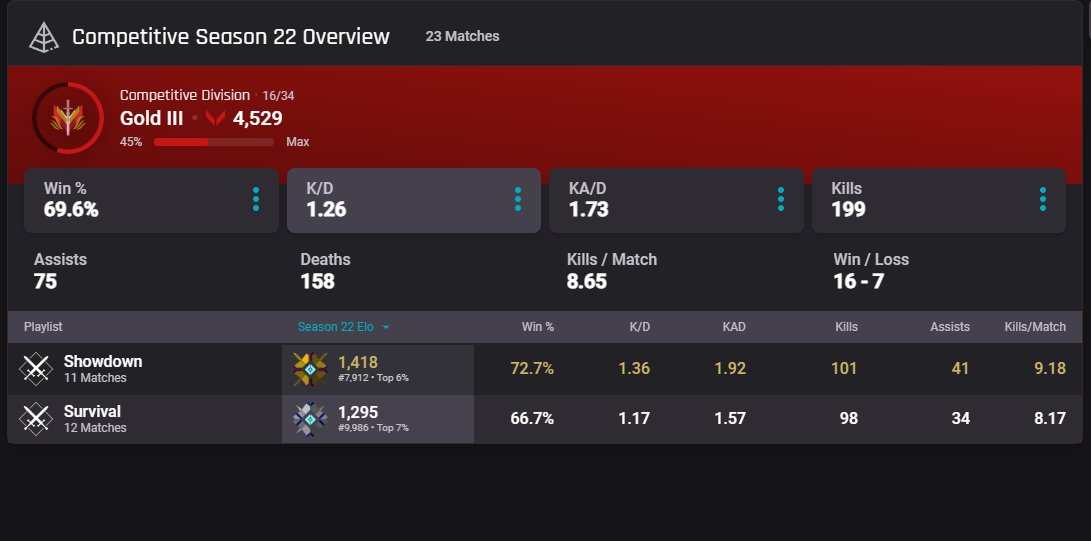 Joe Blackburn tweet media