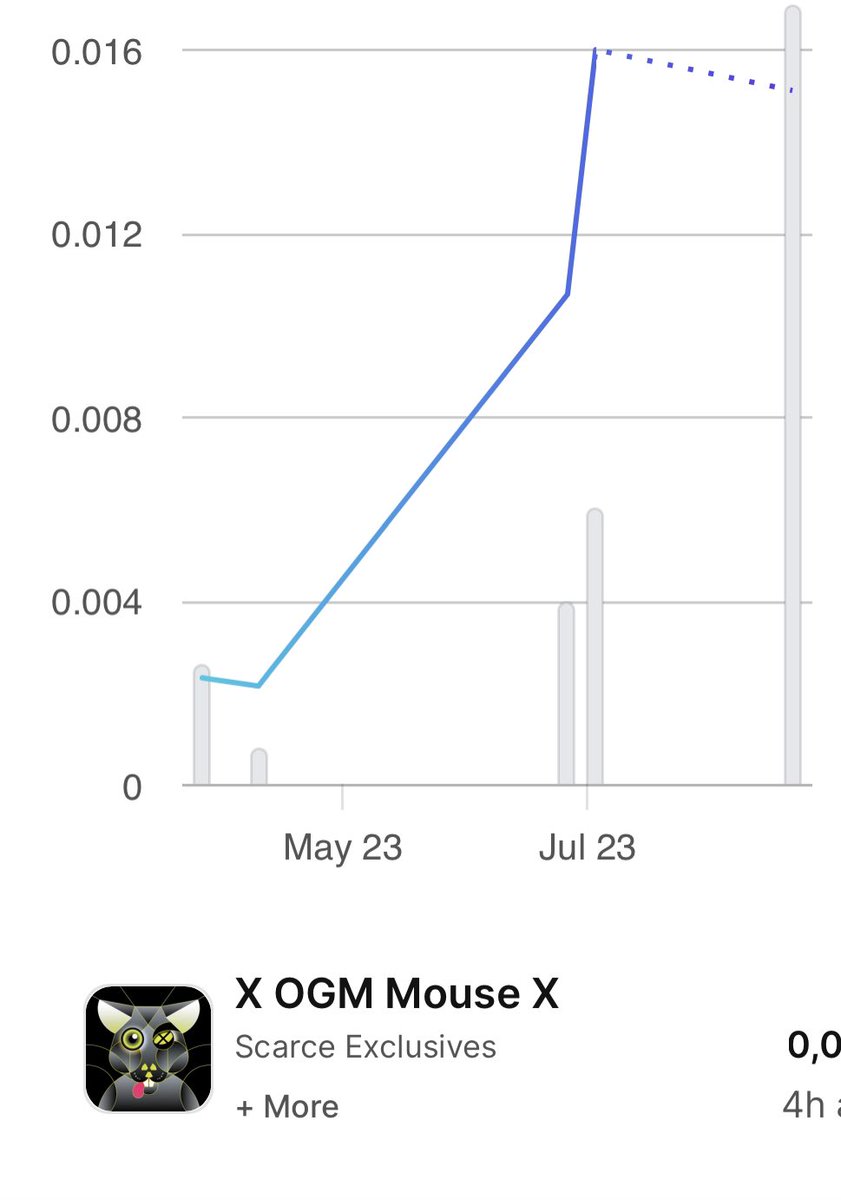 Scarce Creatures tweet media
