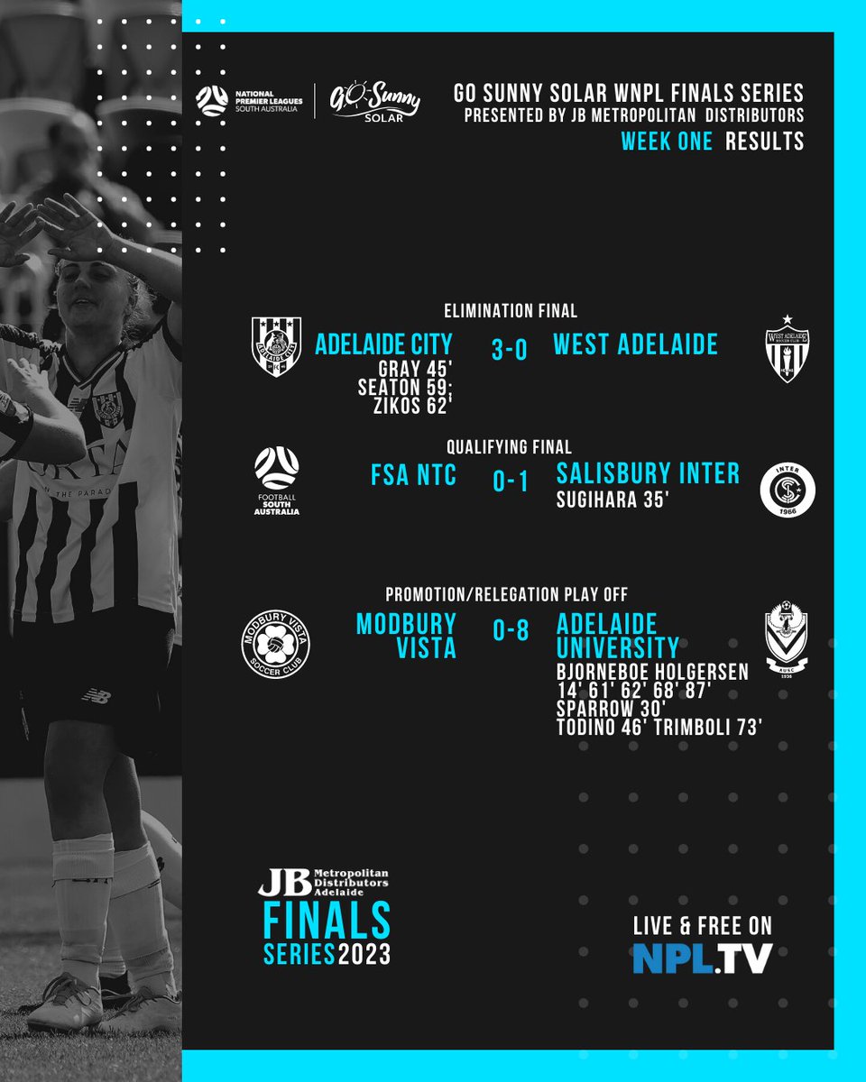 FSA Leagues tweet media