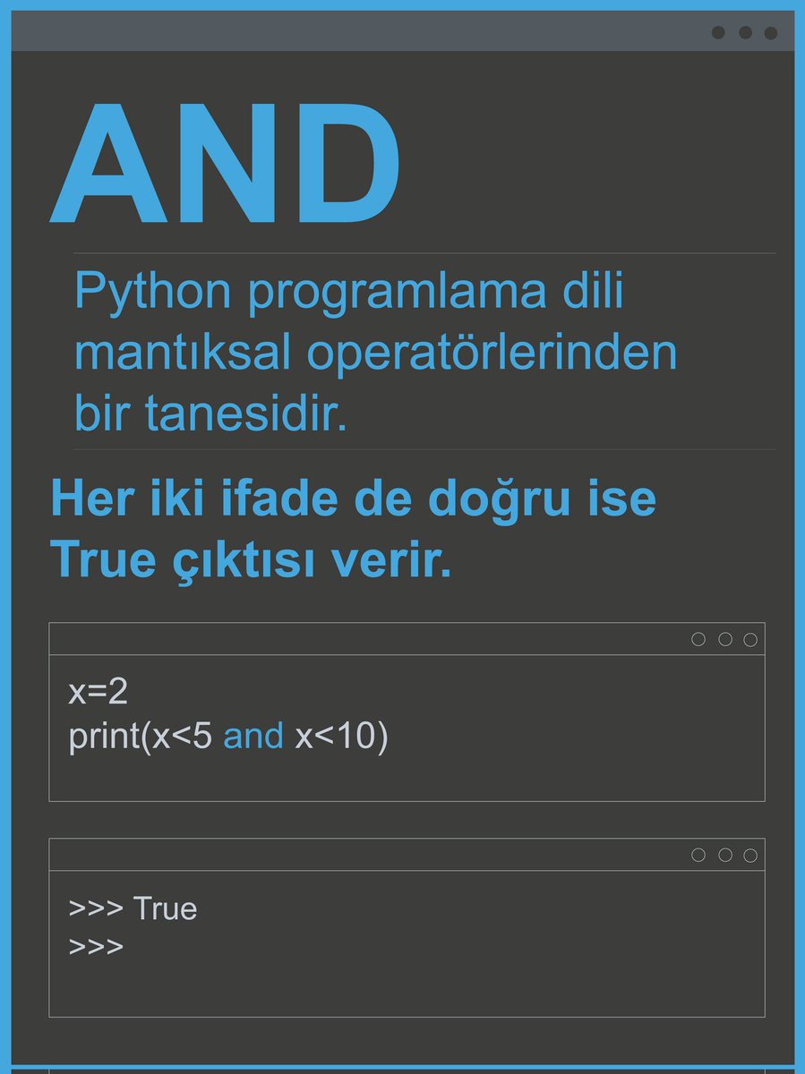gunlukpython's tweet image. #python #pythonprogramming #programming #kodlama #yazilim #pythonprogramlama