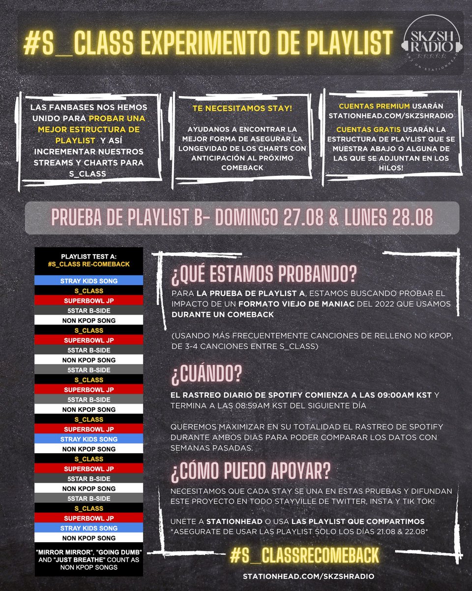 SkzLatamRecords's tweet photo. Stay únete al segundo día de #S_ClassPOSTCOMEBACK
Se necesita mas participación para poder ayudar a determinar qué método es mejor para mantener la canción en los charts
Si tienes Spotify prem/Apple Music: https://t.co/xAVzJdWgM5
Si usas spotify gratis te dejemos listas ⬇️ https://t.co/PMIZwQ3o9w