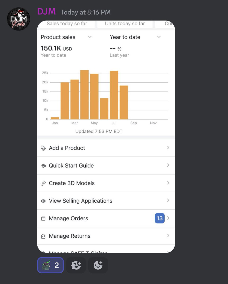 ChabFNF's tweet image. This Member just hit their first 150K in sales for 2023, Quarter 3/4 We Pop Off🚀 Happy Sunday  #amazonfba #fbaseller #Motivation