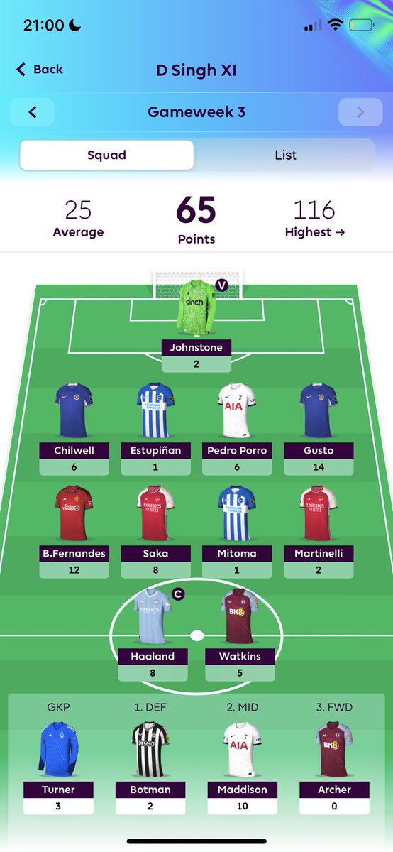 ds_fpl tweet picture