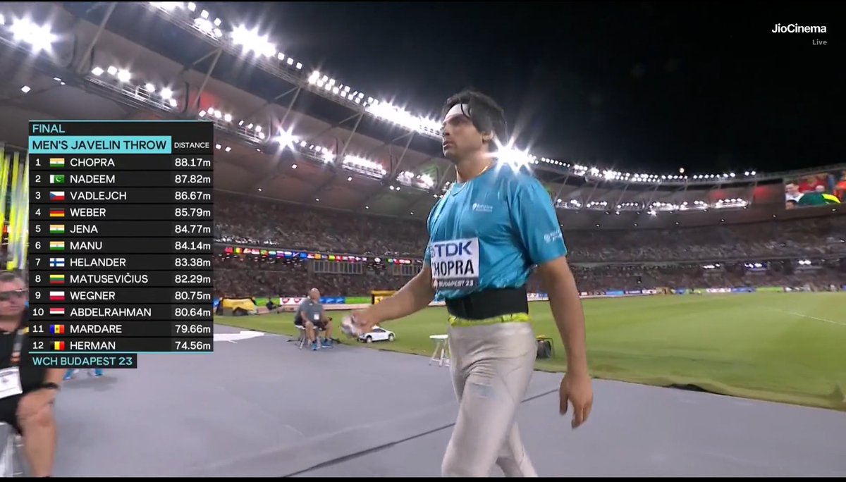 DevenderYadav_'s tweet photo. He is  Neeraj Chopra, athlete from India.

He has won Gold medal at #WorldAthleticsChampionships today.

2 years back he raised his voice against trolling of his Pakistan contemporary Arshad Nadeem at Olympics

2 months back he raised his voice in support of wrestlers.

Neeraj got the gold medal and Nadeem got silver

He got his success through his hard work, not by bootlicking BJP govt.

He is a man with spine ❤️