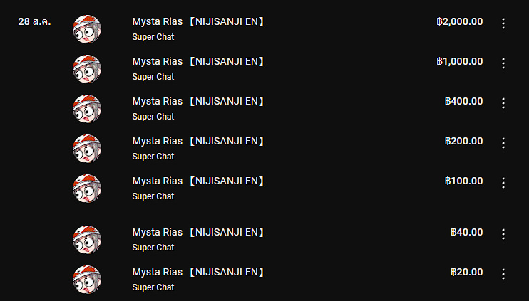 🧡ภารกิจสุดท้าย ต้องขอโทษจริงๆที่ไม่สามารถแคปจากหน้าสตรีมได้ เป็น RainBow Super Chat สุดท้าย 

ถึงมิสต้าจะไม่ได้เปิดโปรเจคของพวกเราทุกคน แต่เชื่อว่าน้องต้องรับรู้ถึงการมีอยู่ของพวกเราแน่นอนค่ะ 

ขอบคุณที่ที่อยู่ข้างกันเสมอมานะคะ

หวังว่าสักวันนึงเราจะพบกันใหม่
-MystakeTH-