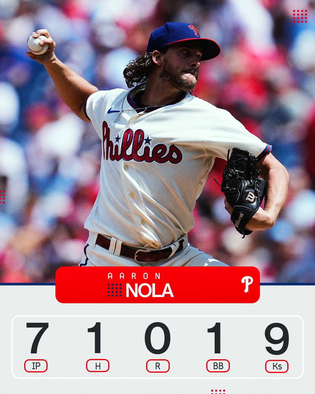 MLB on X: Aaron Nola had opposing hitters feeling the Sunday scaries. 😱   / X