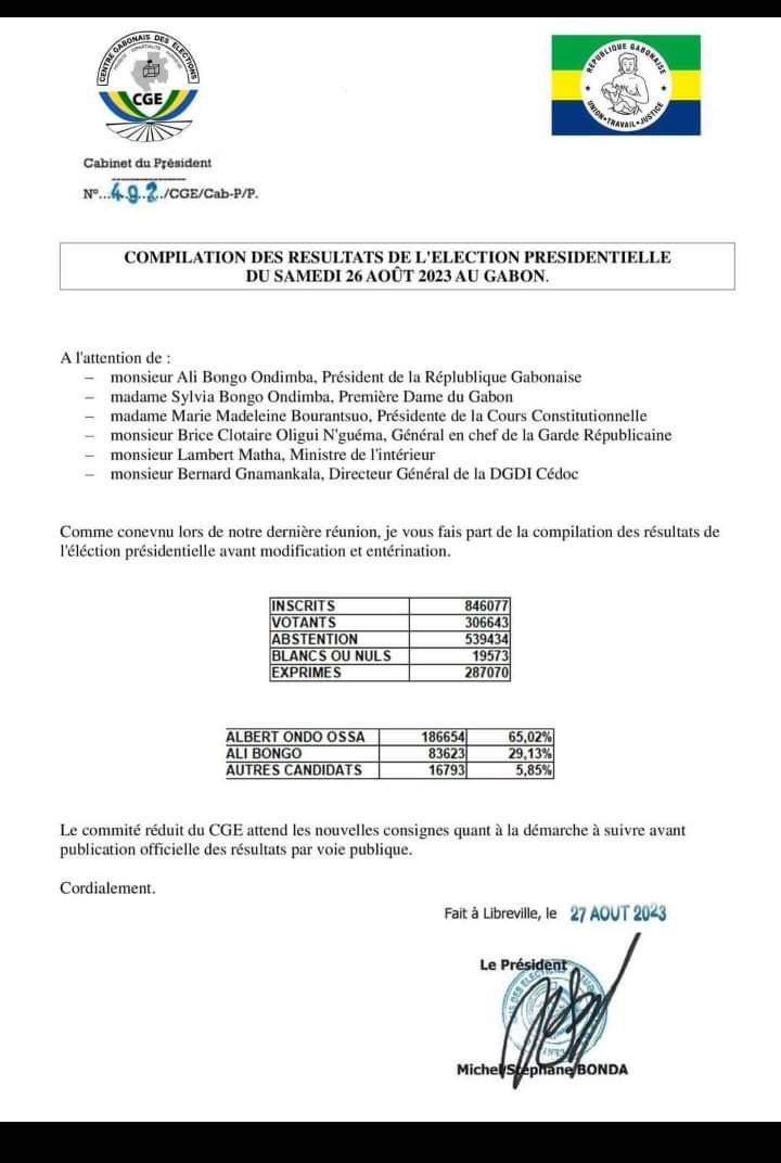 ZIGUI MAMADOU tweet media