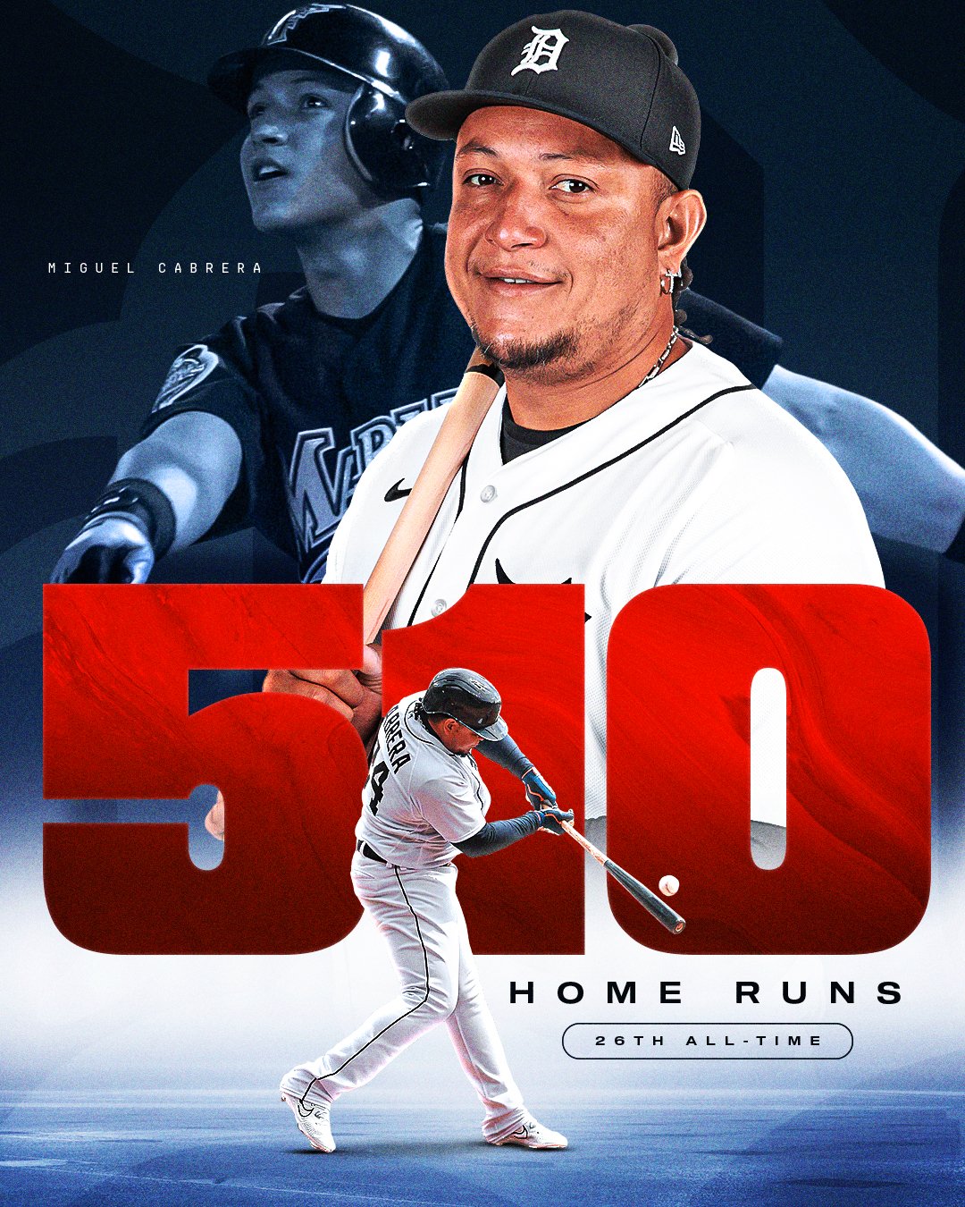 MLB on X: With career home run No. 510, Miguel Cabrera is now 26th on the  all-time list. 💪  / X