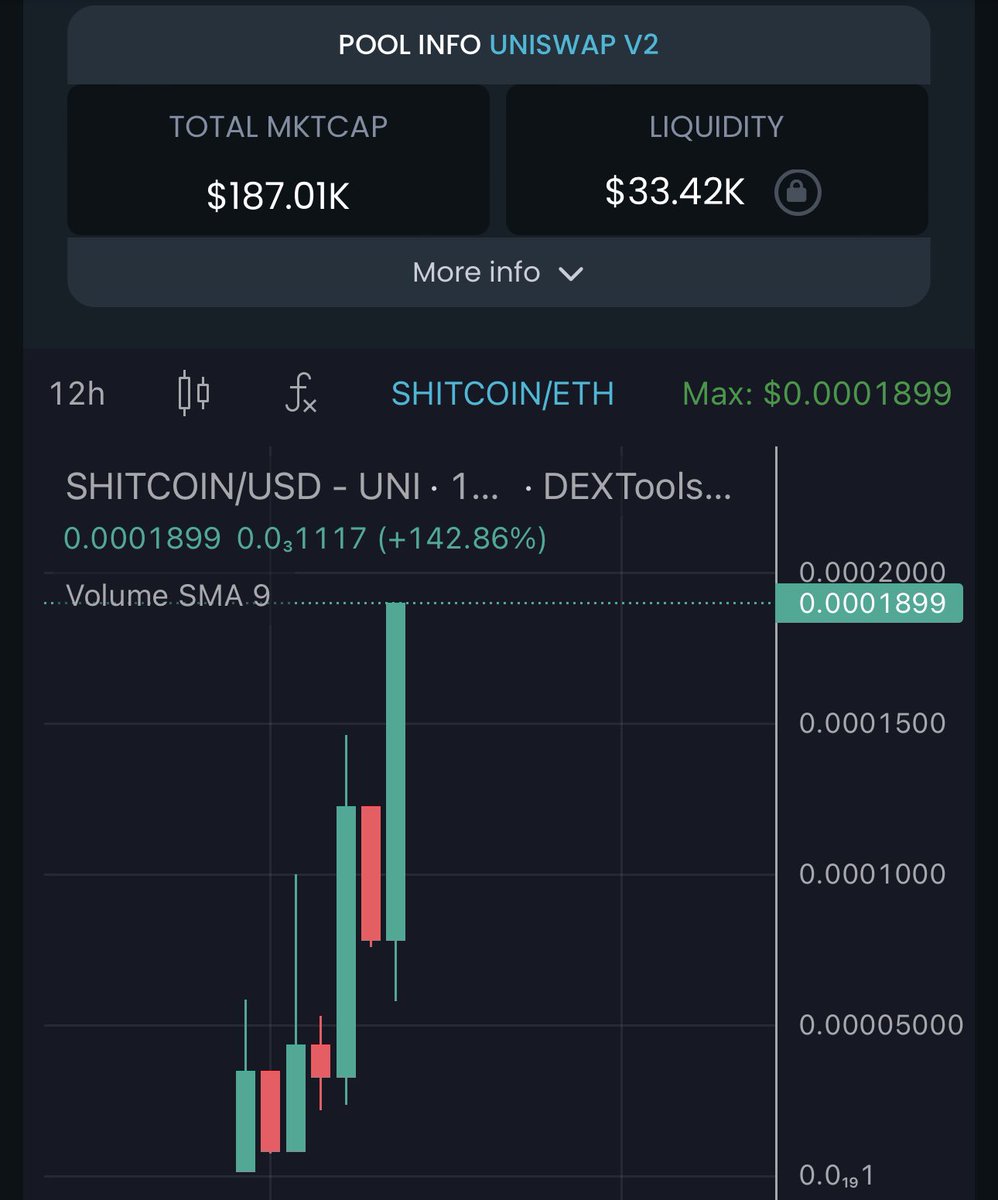slcb420iETH's tweet photo. #BULBUS #HAS #A #BIG #GREEN #METH #BONER, #NEVILLE #LONGBOTTOM #SAVED #HOGWARTS, #SATOSHI #MADE #THE #BIGGEST #SHITCOIN. #META #IS #THERE, #MEMES #STACKED. #WE #R #PRIMED #FOR #MILLIONS #WIZARDS 🧙♂️🪄🔮💰🌍🚀✨💎🔥📈✨✨✨✨✨✨✨✨✨✨✨ https://t.co/x0nzNrKGOA