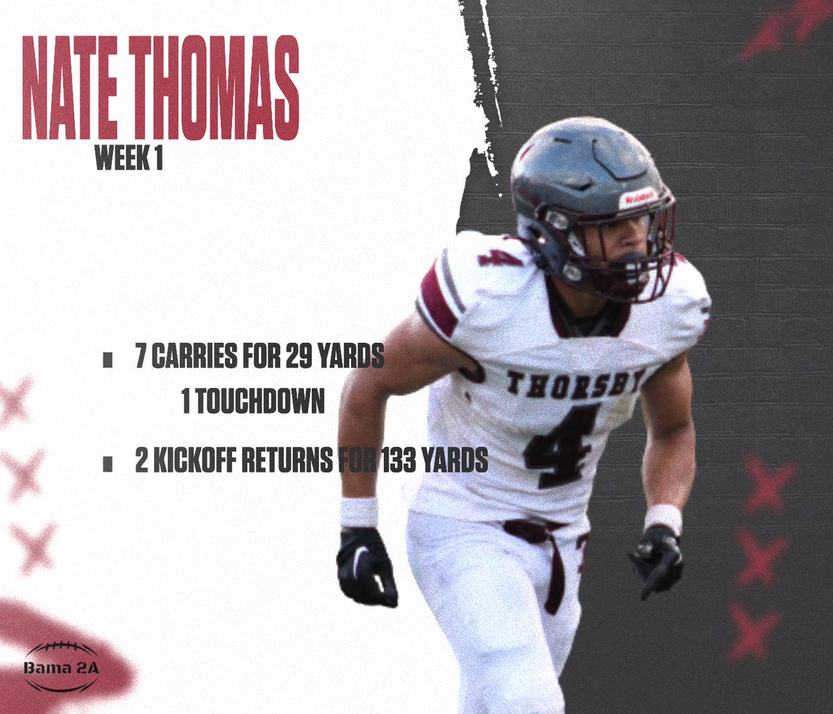 🚨Nate Thomas Week 1 Stats🚨