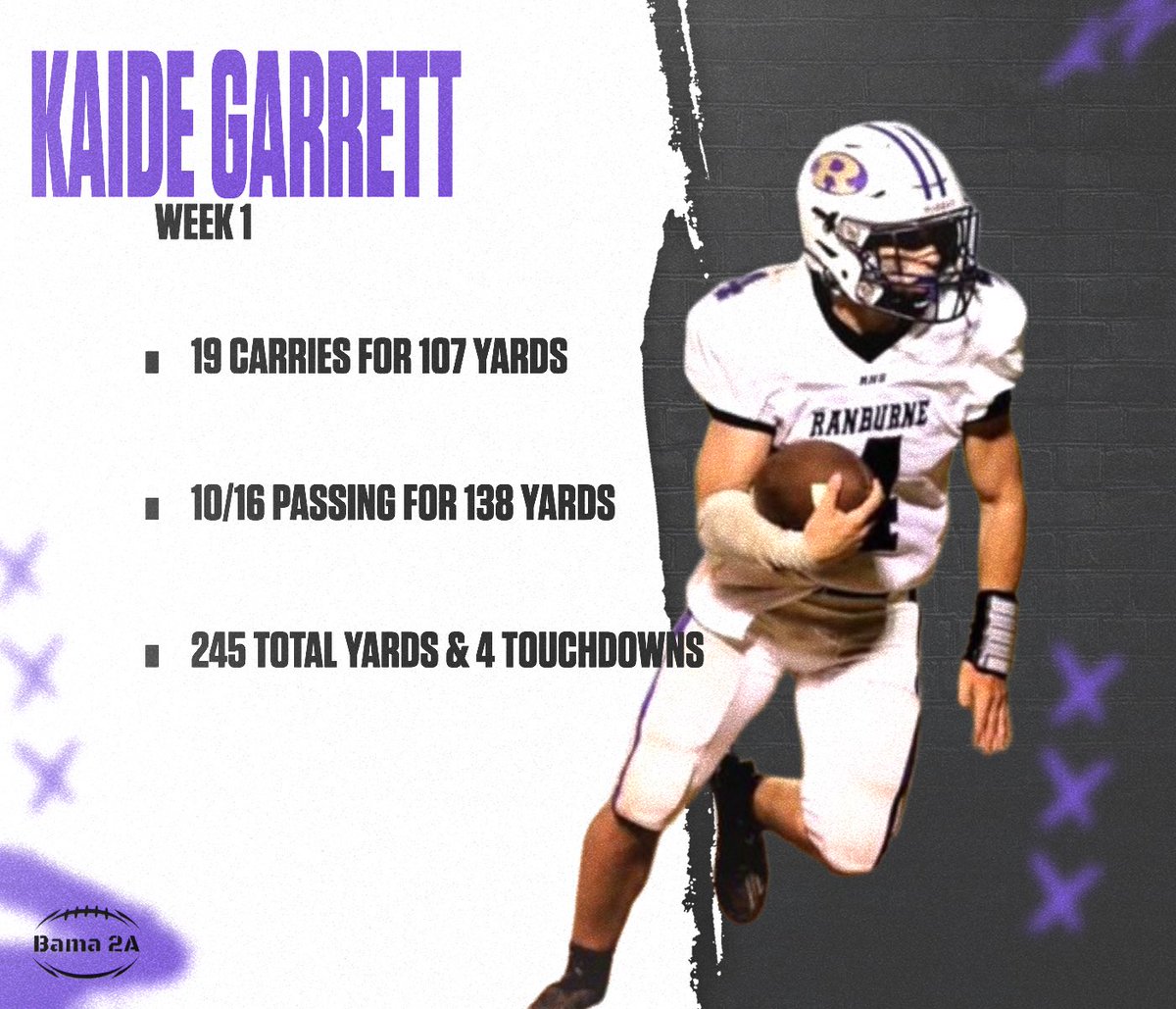 🚨Kaide Garrett Week 1 Stats🚨