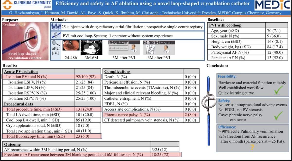 GAYANE HOVHANNISYAN tweet media
