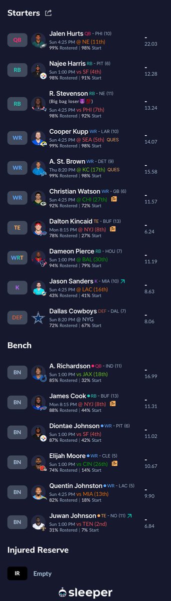 Fakie's Fantasy Football Corner tweet media