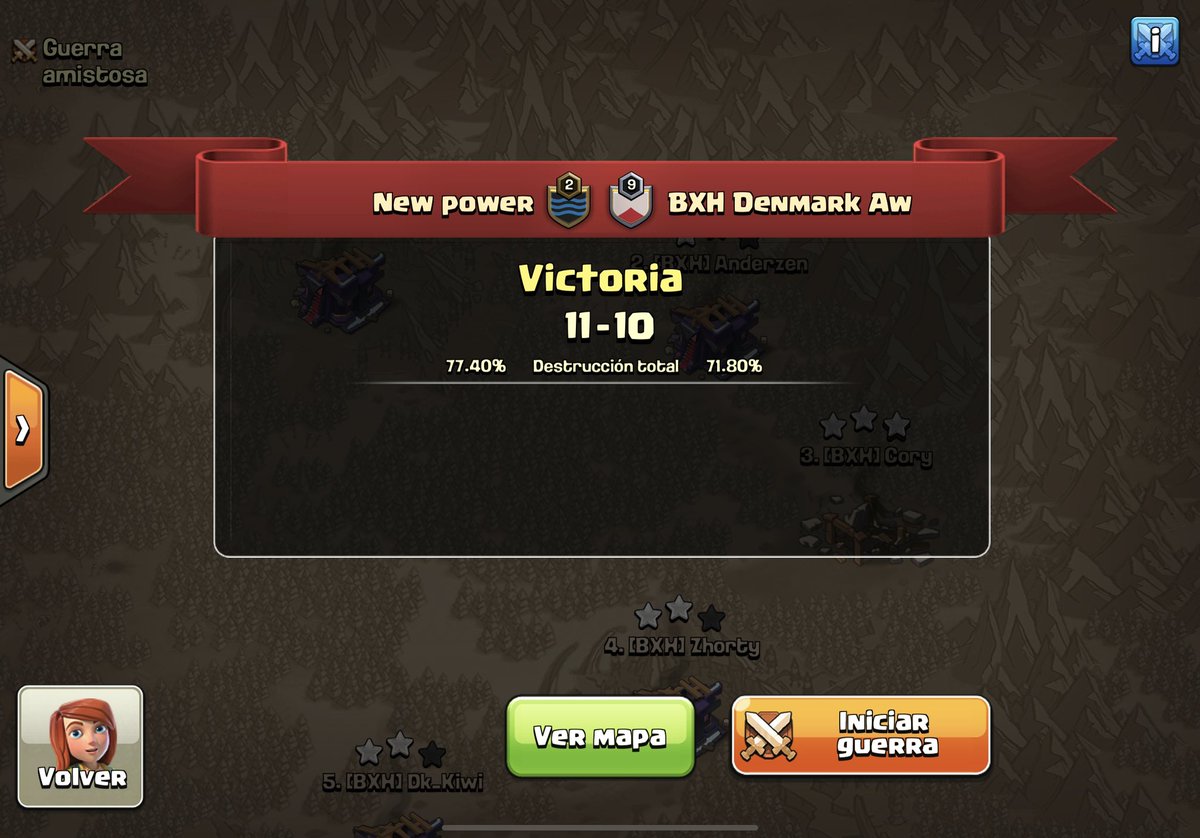 Gran victoria en la WCL Esports!! MVP <a href="/anakin_coc/">AnakinBB</a> 💪🤩.  <a href="/Chiviline/">CHIVISFC</a> <a href="/Bielet99/">Boffi</a> <a href="/JoseBeinCOC/">JoseBEIN</a> #Adri13