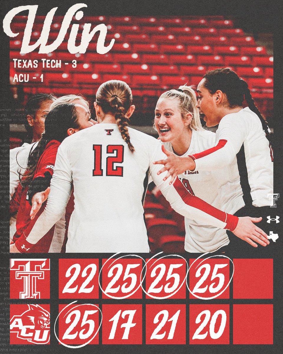 TexasTechVB's tweet photo. 🗣️Never back down, never what?

Your Red Raiders went 4-0 this weekend! 

#WreckEm https://t.co/3EM41SPkvV