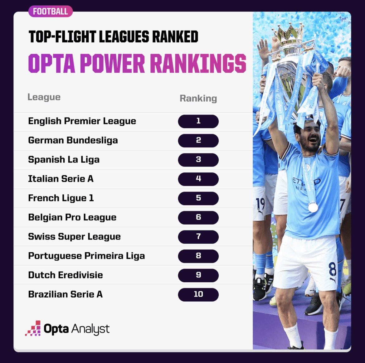 mastiff85's tweet photo. @ciiz777 @sscnapoli Where is your League? 😂😂😂😂😂 🐫🐪🐫🐪🐫 https://t.co/42bPiwPY1i