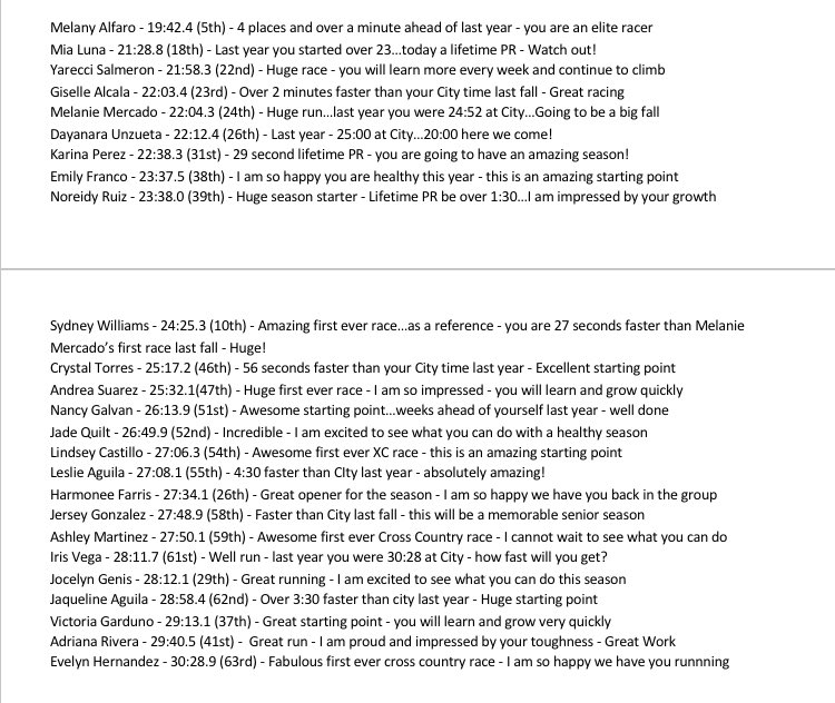 Fantastic results from the Aurora City Meet yesterday. Starting the season well ahead of last fall…with typical growth we’re poised for a huge season.
#ControlTheControllable