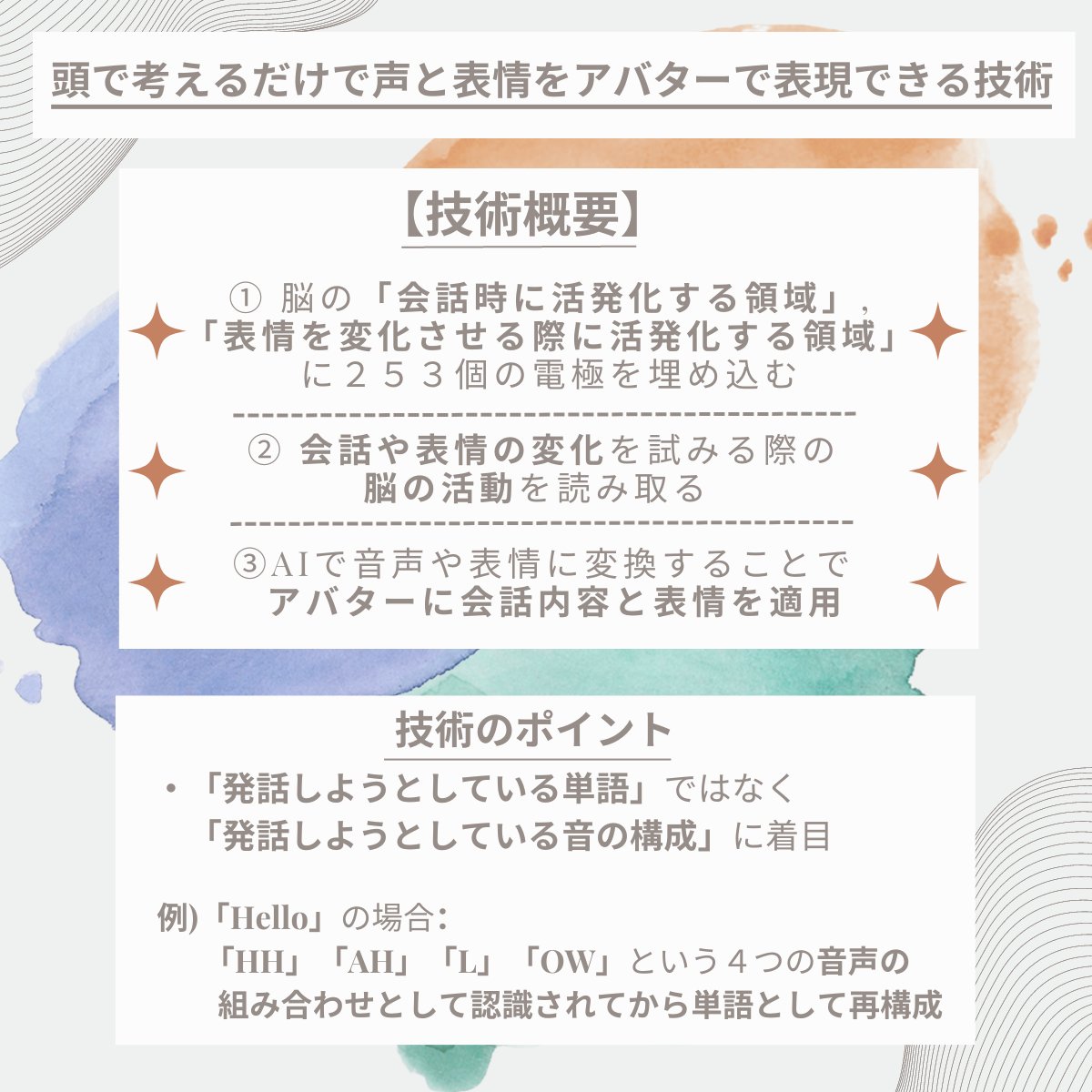 ✨未来のコミュニケーション： 技術で声と表情を取り戻すAI😲✨】
脳卒中の影響で声が出せなくなった女性が、技術によって声と表情を取り戻した感動的なストーリー🙌🎉

↓↓ストーリーの詳細は返信欄へ↓↓