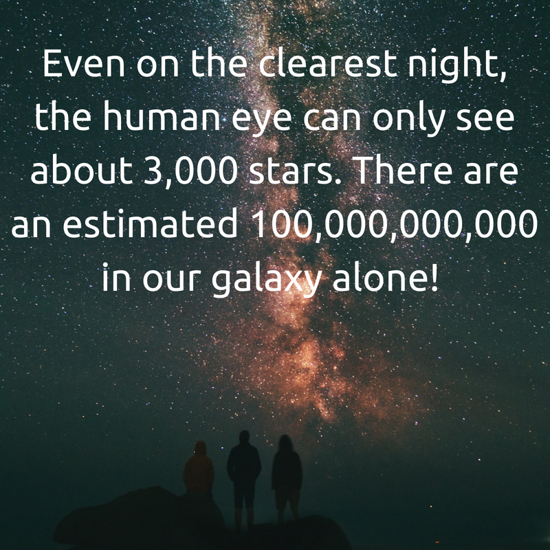 So many stars in our galaxy - it's a shame that they are so often obscured by light pollution. #space #astronomy