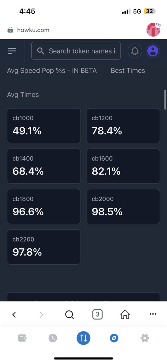 Chicago Stables tweet media
