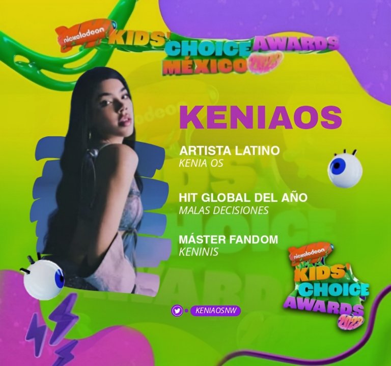 KeniaOsNw's tweet photo. .@KeniaOS es ganadora de tres categorías en los premios Kids Choice Awards 2023.

#1. “Artista Latino”
#2. “Hit del Año” (Malas Decisiones)
#3. “Máster Fandom” Keninis) https://t.co/RSyURDAZl2