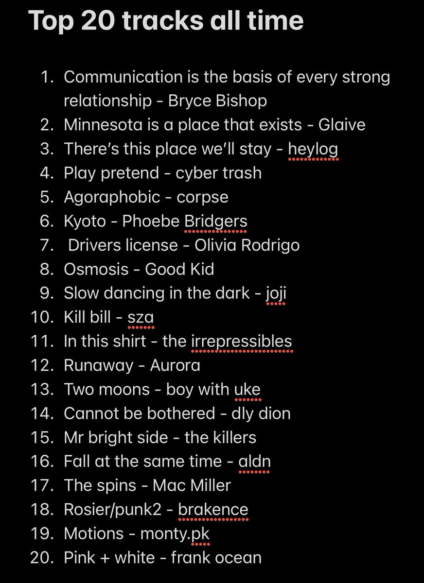 Took my a while to decide on like 10 of them lol