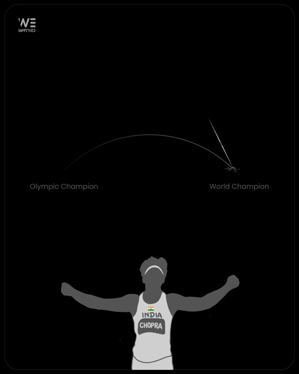 weswitched's tweet photo. 🥇 88.17m to Neeraj Chopra's Gold 

#NeerajChopra #WorldAthleticsChamps #WorldAthleticsChampionships2023 #JavelinThrow #India https://t.co/EpOgnZ8sf4