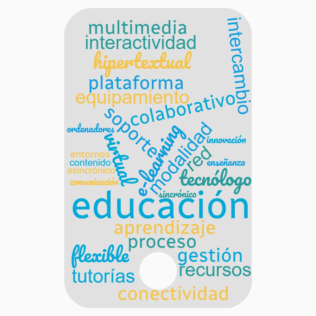 lalbornozfsa's tweet photo. #NubeDePalabrasGO #Unidad2

@carinaenlinea
@manuelser25 https://t.co/gRk2J093mY