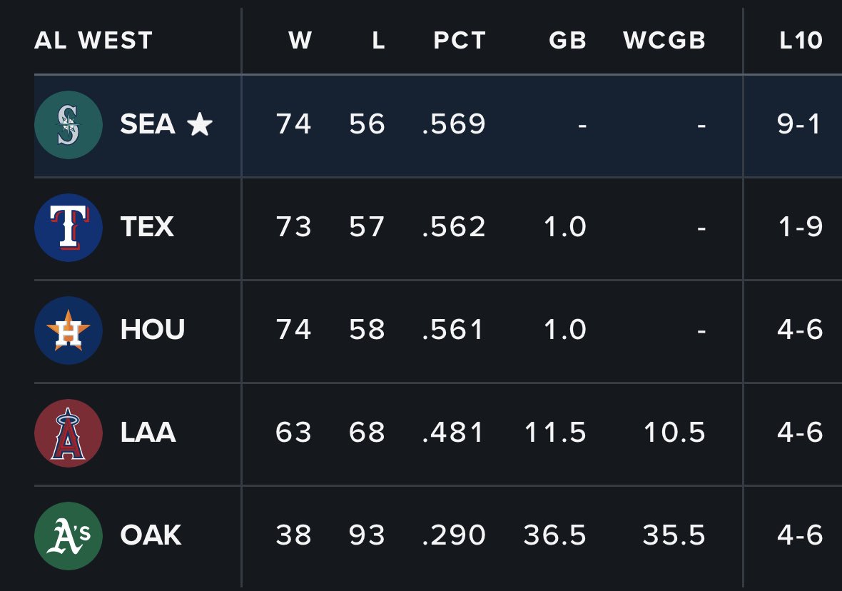 TridentTrue's tweet image. How we feeling?