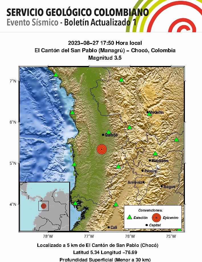#SismosColombiaSGC Evento Sísmico - Boletín Actualizado 1, 2023-08-27, 17:50 hora local Magnitud 3.5, Profundidad Superficial (Menor a 30 km), El Cantón del San Pablo (Managrú) - Chocó, Co... ¿Sintió este sismo? repórtelo sismosentido.sgc.gov.co sgc.gov.co