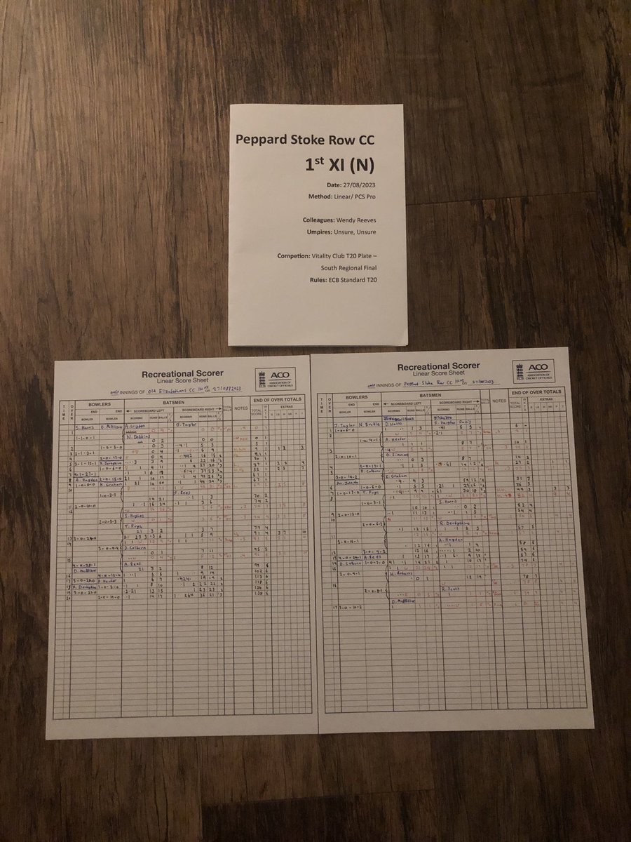 JpScorer's tweet photo. Linear Sheets from the South Regional Finals Day of the National T20 Plate today. #tweetyoursheets https://t.co/aEcbXHj0fC