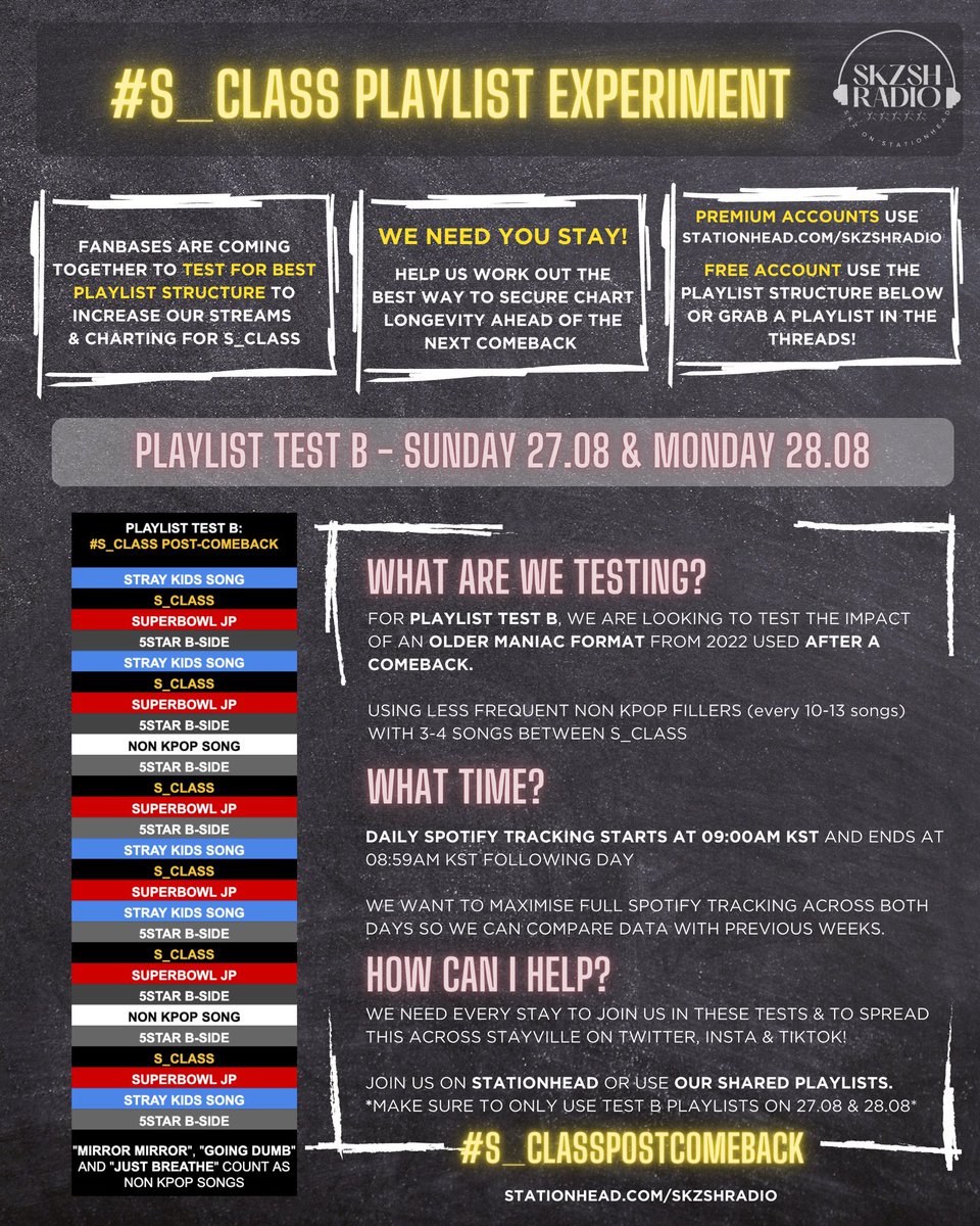 skzshradio's tweet photo. ✨STAY! Are you ready for #S_ClassPOSTCOMEBACK?
1 HOUR LEFT before Spotify tracking resets!
WE NEED YOU to help us test playlist methods!
🗓️ 28.08 9AM - 29.08 8:59AM KST
Premium Spotify/Apple join on https://t.co/puvG6KtZ14
Free Spotify use playlists in thread⬇️ https://t.co/TCqZ8LNJZr