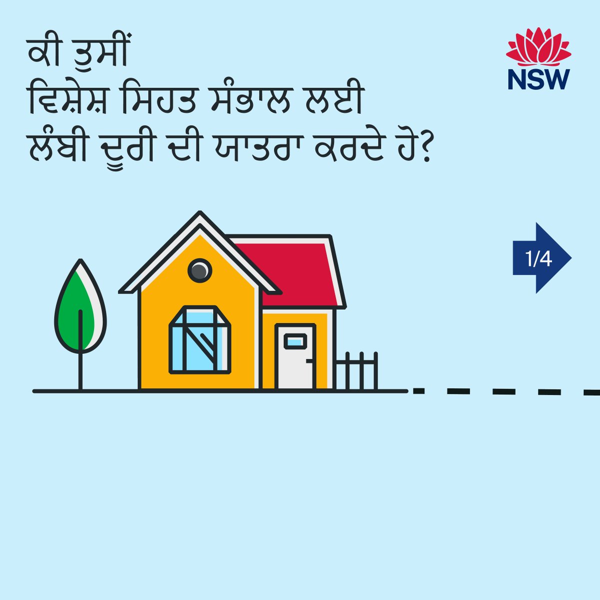 NSW Multicultural Health Communication Service tweet media