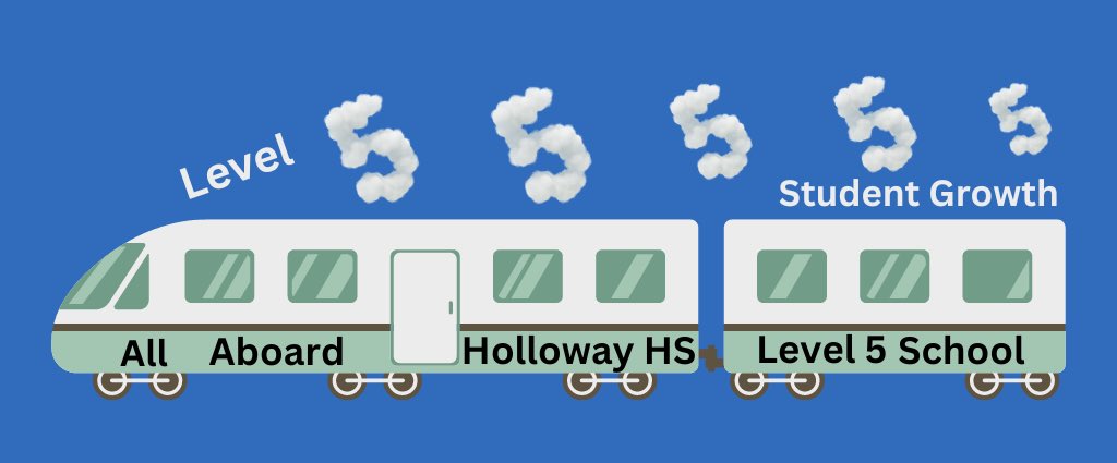 Dawn Powell tweet media