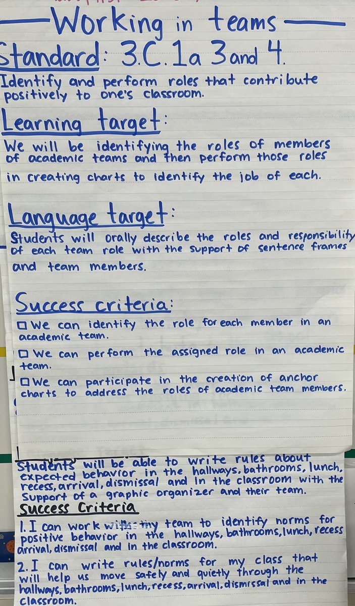 deannamicaletti's tweet photo. Wildcat teams have launched their 20 day units focused on team autonomy. #pavingthepath🛤️ https://t.co/SBKLpEU7T8