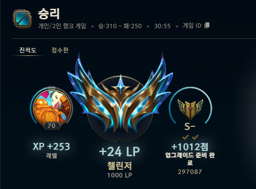 Spear_shot's tweet photo. Just hit 1000 LP on the Korea server. I can leave with a smile on my face now. God bless everyone that have been showing up to the streams❤️ We did it💪 https://t.co/NlUxXGIhbK