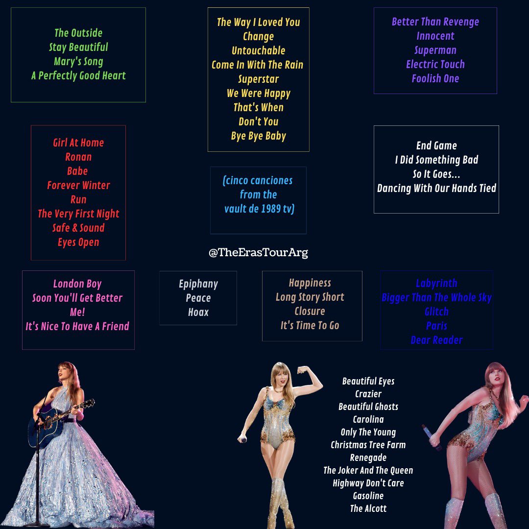 The Eras Tour Argentina tweet media